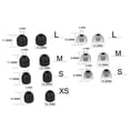 thumbnail image 3 of Consejos Para Los Oídos Audífonos Ear Tips In-Ear Earbuds Cover Set para Sony WF-1000XM4 WF-1000XM3 (Negro), 3 of 7