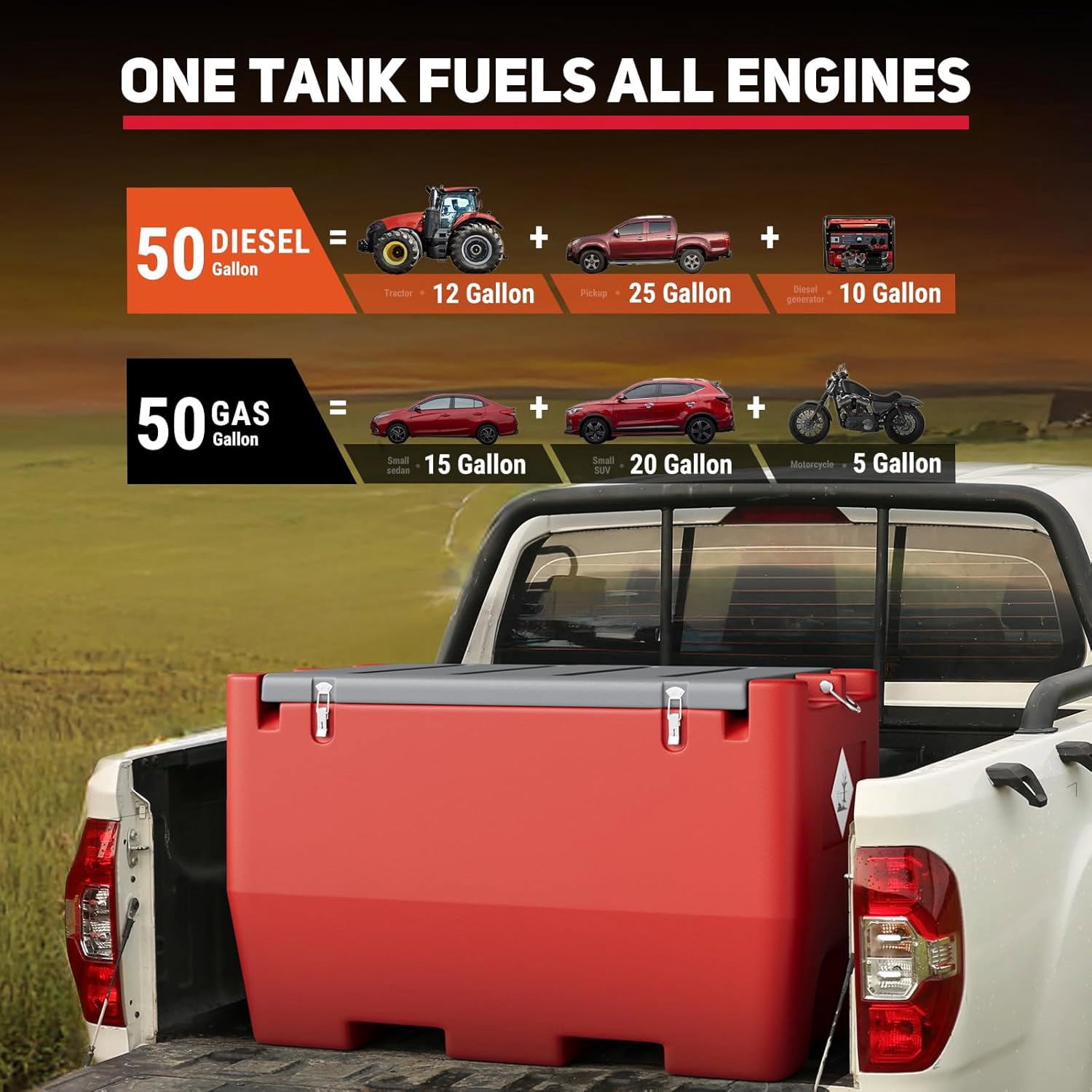 Diesel Fuel Transfer Tank, 50 Gallon for Gasoline & Diesel, Gas Tank with 10.6 GPM Fast Flow Rate 12V DC Transfer Pump,13.1 ft Power Cord Portable Gas Tank, Red