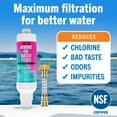 thumbnail image 1 of Marine Inline RV Water Filter for Hose Inline Water Filter for Garden Hose In Line RV Water Filter System Outside Camper Boat or Car Washing NSF Certified Chlorine Clear Filter Drinking or Wash Down, 1 of 6