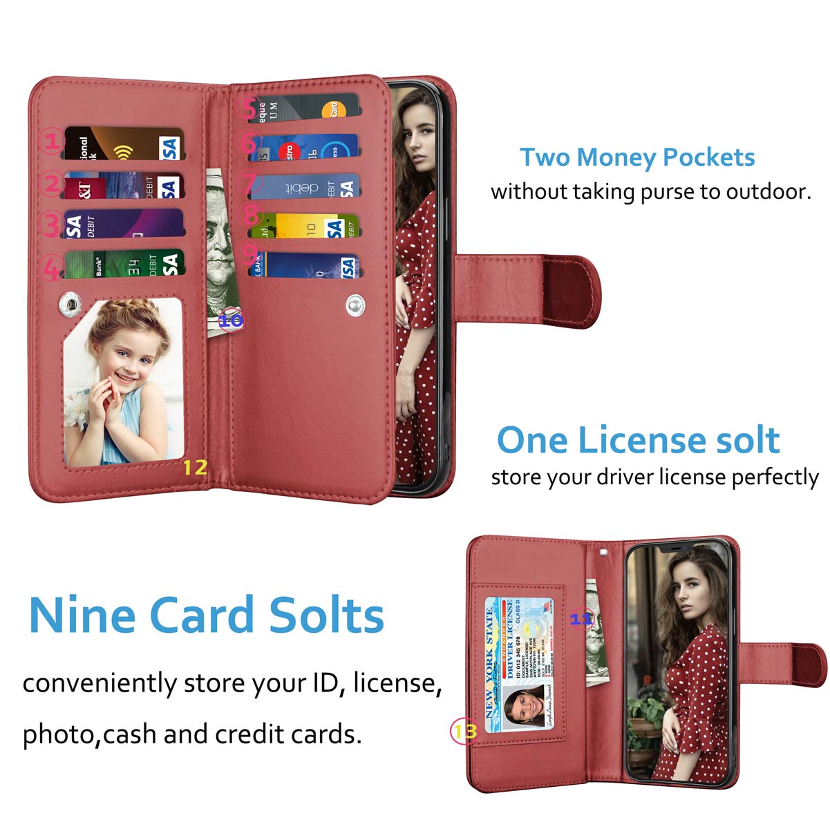 iPhone 12 Mini Case, Wallet Case iPhone 12, iPhone 12 Mini PU Leather Case, Njjex PU Leather Magnet Stand Wallet Credit Card Holder Flip Case 9 Card Slots Case for Apple iPhone 12 Mini 5.4" 2020 -Wine - image 2 of 6