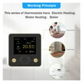 Tuya Smart Thermostat, Electric Floor Heating Water Gas Boiler
