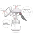 thumbnail image 3 of Extractor de leche manual portátil con diseño ergonómico, extractor de leche materna antideslizante de alta succión, fácil de usar, poco ruido y limpieza rápida, 3 of 5