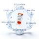 thumbnail image 3 of Ampolla Madeca DERMA Elastic Reafirmante Microbiome x5 (7 ml), 3 of 9