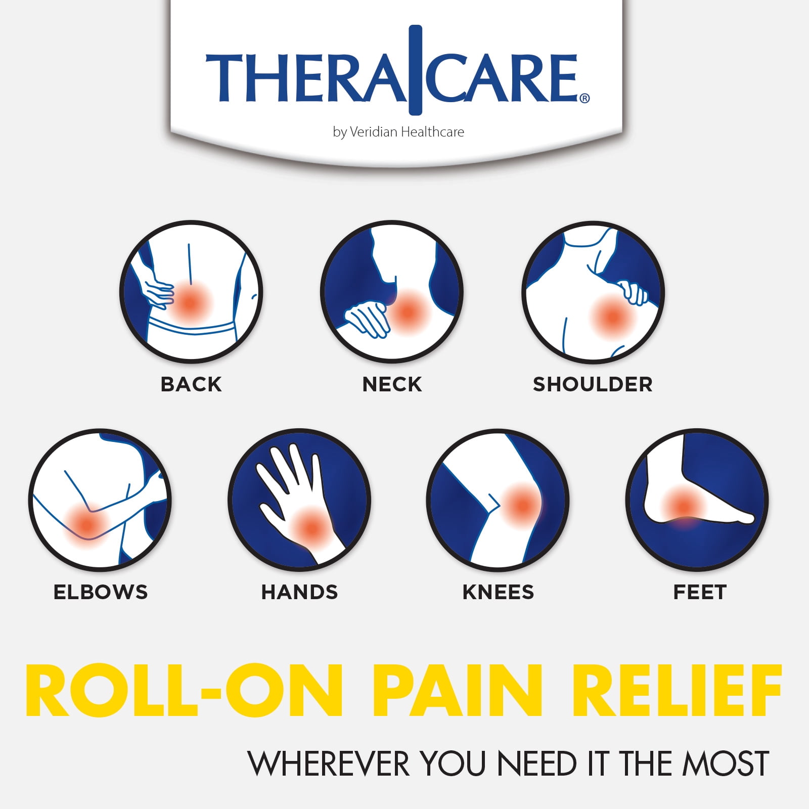 TheraCare 4 % Lidocaine Roll-On | OTC Strength | Pain Relief Liquid | 2.5 oz. 73 mL | Non-Greasy, Unscented Formula | Topical Anesthetic