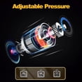 thumbnail image 2 of 4200PSI-Max 2.8GPM Electric Pressure Washer Power Washer With 500ml Foam Cannon, 4 Nozzles ,25FT Hose Power Washer Cleaning forCar, Home, Driveway, Yard, Outdoor, Gutter, Pool, Brick Cleaning, 2 of 7