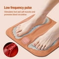 thumbnail image 6 of Foot Massagers for Neuropathy Pain and Circulation, Portable Foot Soothing Revitalization For Tired Feet 15 Minute Massage With 6 Settings Sensation, 6 of 8