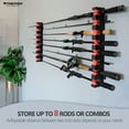 thumbnail image 5 of THKFISH Fishing Rod Rack Fishing Rod Holders Wall Mount Vertical/Horizontal Fishing Pole Holders for Garage Room, Boats Store 6/8 Fishing Rod Combos,1pair, 5 of 9