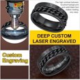 thumbnail image 3 of ORUYROP Can Engrave Viking Rune Spinner Rings for Men/Women, Size #7-#14 Chain Link Fidget Ring, Stainless Steel/Gold Plated/Black-Send Gift Box, 3 of 7
