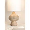 thumbnail image 3 of Kate and Laurel Bahira Modern Wood Bedside Table Lamp, 8 x 8 x 17, Light Natural, Sculptural Decorative Mango Wood Tabletop Desk Lamp with Linen Shade for Living Room Decor, 3 of 10