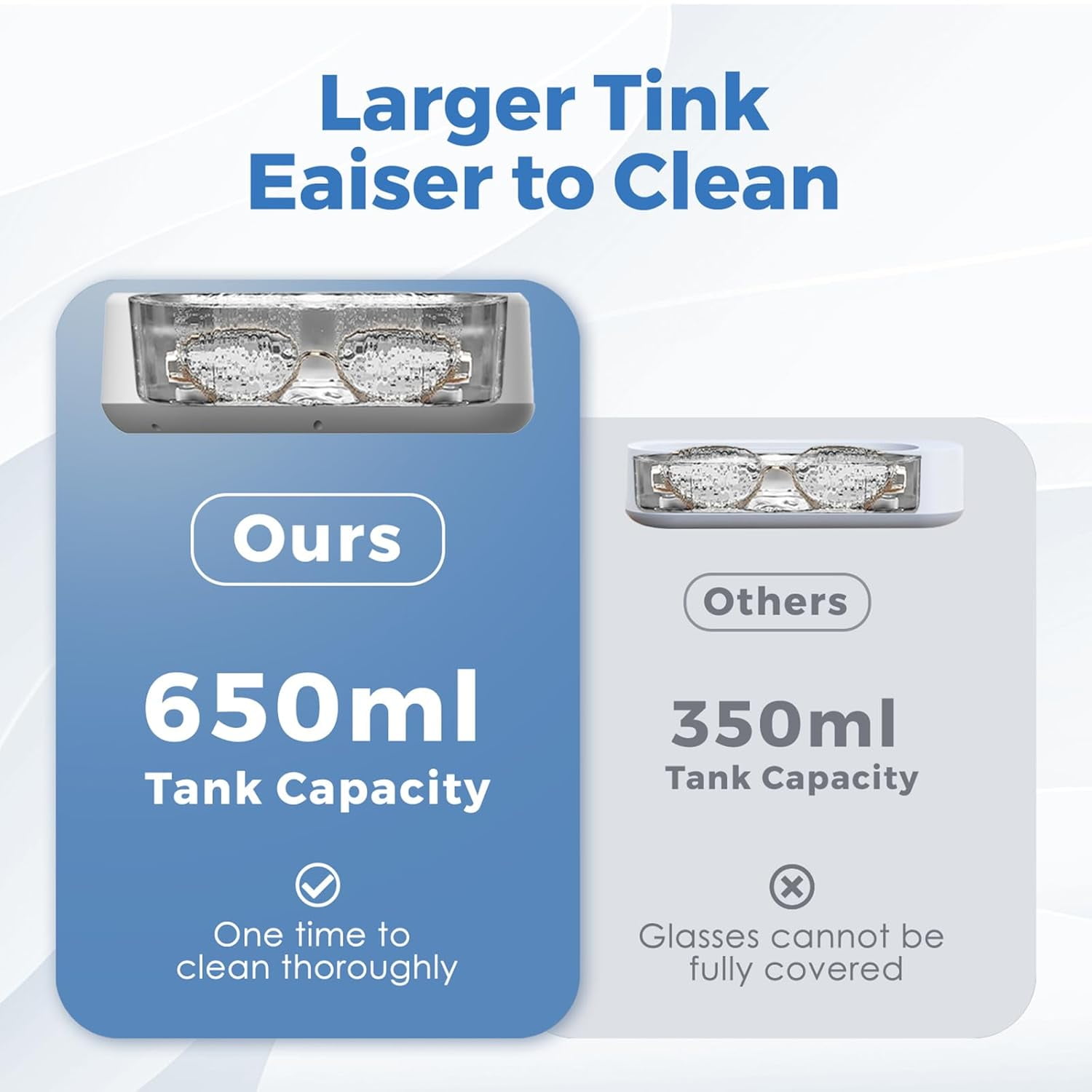 Ultrasonic Jewelry Cleaner, Ultrasonic Ring Cleaner Machine for Family Cleaning, Earrings, Glasses, Jewelry, Rings, Dentures