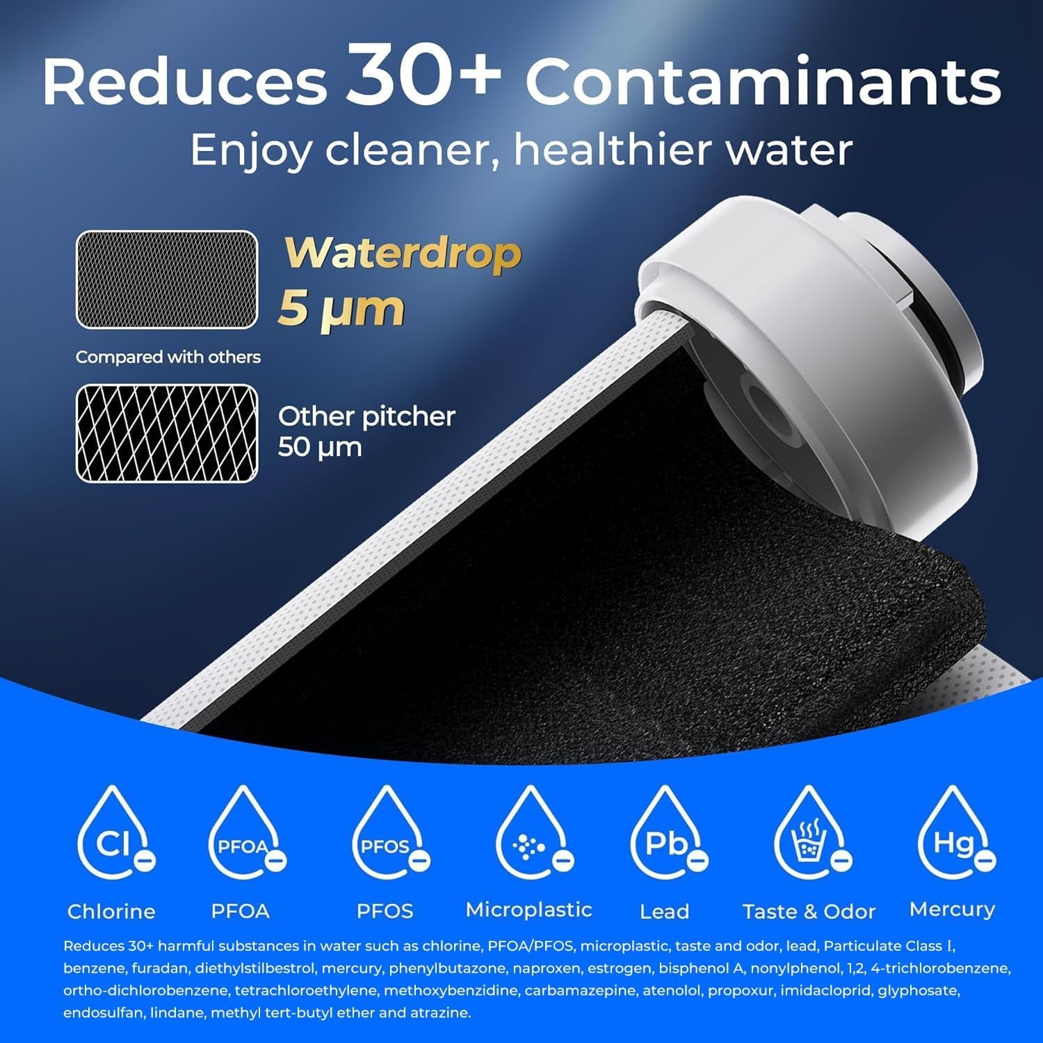 Waterdrop WD-EDF Replacement Filters for Waterdrop Electirc Water Filter Pitcher WD-ED01/ED02/ED04/ED01AEDC01/, 3 Months or 200 Gallons, NSF/ANSI 401&53&42, 3 Filters