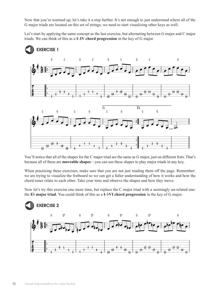 Visual Improvisation for Jazz Guitar Book/Online Audio, (Paperback)