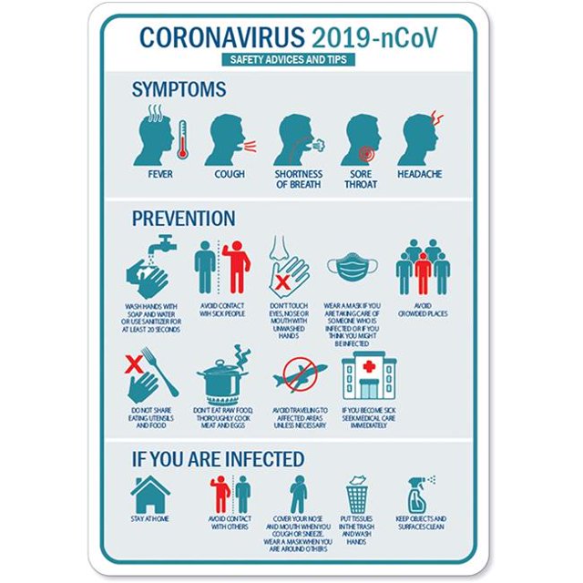 SignMission OS-NS-A-1218-25589 Coronavirus Notice Sign - Safety Advice & Tips