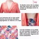 thumbnail image 3 of Set De 2 Piezas Sacó , Falda Y Top , Dama, 3 of 8