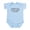 Sky Blue, variant on CafePress - Oma's Wrapped (Black) Infant Bodysuit - Baby Light Bodysuit, Size Newborn - 24 Months