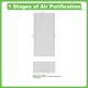 thumbnail image 3 of Filtro de repuesto Hichoryer HRF-G para purificador de aire Honeywell, 3 of 7