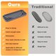 thumbnail image 3 of 2pcs, Can Be Cut Into 4 Sizes Silicone Refrigerator Drip Tray, Non-slip And Cuttable, Refrigerator Water Fountain Overflow Mat, Drainage Mat-Grey, 3 of 4