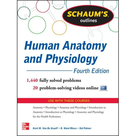 UPC: 9780071810791 | Schaum s Outline of Human Anatomy and Physiology: 1 440 Solved Problems + 20 Videos (Paperback)