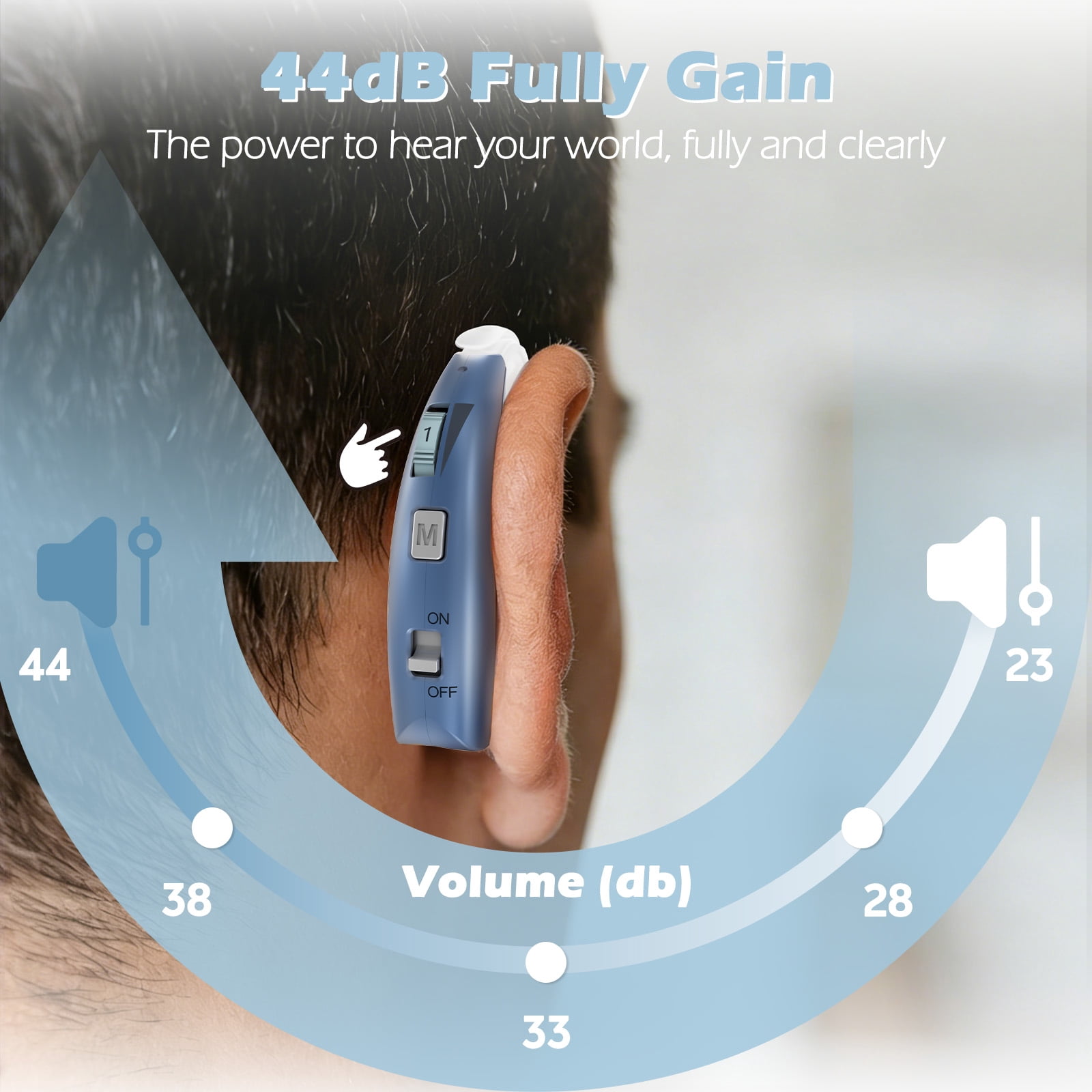 Delmicure Digital Hearing Aids for Seniors, Rechargeable, Pair, VHP-1303, Blue