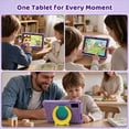 thumbnail image 5 of Android 16 Tablet for Kid, 10 inch ,Octa-Core CPU, 20GB Ram, 64GB Rom 1TF Card Expandable,Tablets with Case, Parental Control, 6000mAh,Wifi, BT5.0, 5 of 9