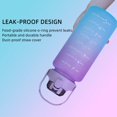 thumbnail image 2 of 64OZ Motivational Water Bottles with Times to Drink,Large Water Bottle,Half Gallon Water Bottle with Handle & Removable Straw,BPA Free and Leakproof for Adult and Kids Gym Sports Outdoors(Multicolor), 2 of 9
