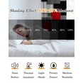 thumbnail image 5 of Red Black Geometric Blackout Curtains for Bedroom/Living Room, Thermal Insulated Kitchen Curtains, Modern Abstract Art Block Grommet Darkening Window Treatment Drapes 52"x84"x2, 5 of 8