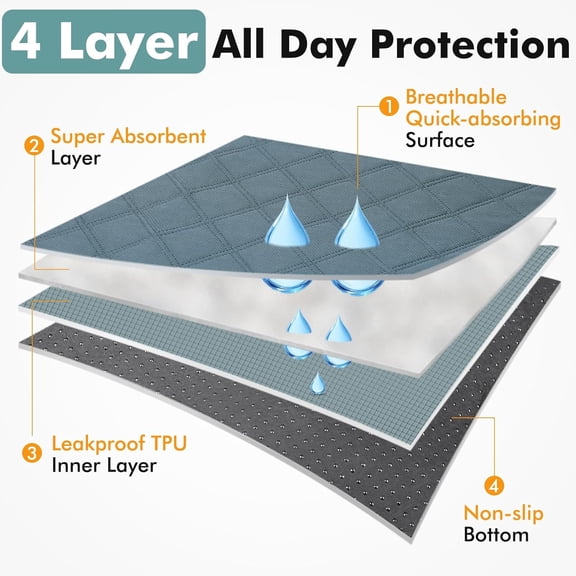 Portable Dog Cat Playpen for Indoor Outdoor Use, Easy to Carry with Tote Bag, Safe and Breathable Pet Enclosure Tent