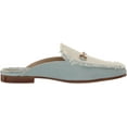 thumbnail image 2 of Sam Edelman Linnie Women's Robin Egg Blue Fray Mule 8.5M, 2 of 5