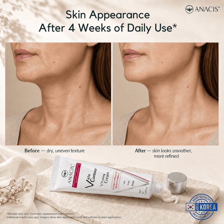 Anacis Neck Firming Cream, Double Chin Reducer, Skin Tightening