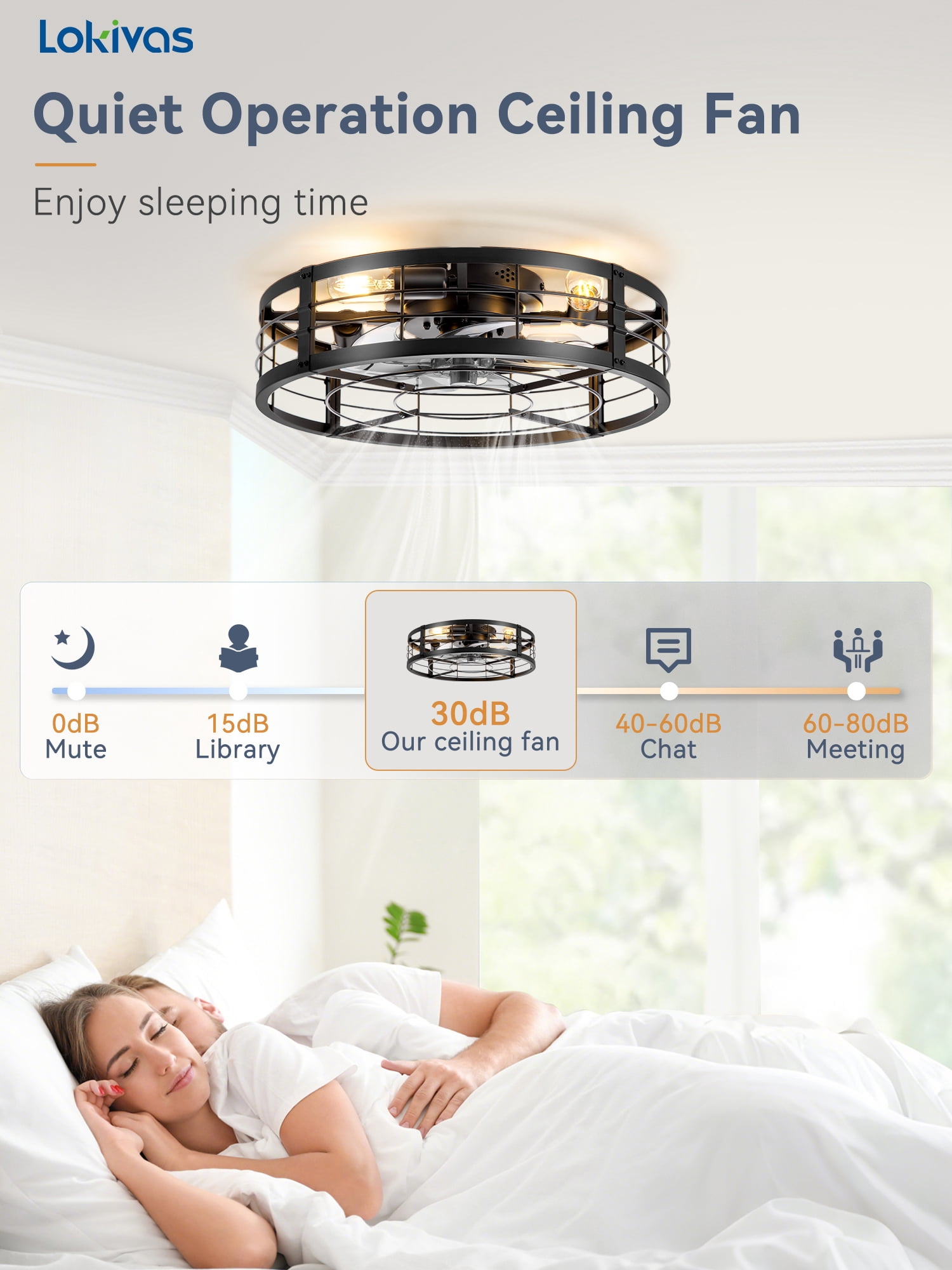 Lokivas 20in Flush Mount Ceiling Fans with Light, Quiet DC Motor, 6 Speeds & Remote Control