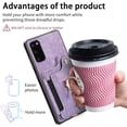 thumbnail image 6 of Phone Case for Samsung Galaxy S20 5G 6.2 inch Wallet Cover with Tempered Glass Screen Protector and Wrist Strap Lanyard RFID Card Holder Ring Stand Cell Accessories S 20 20S UW S2O G5 Women Men Purple, 6 of 13
