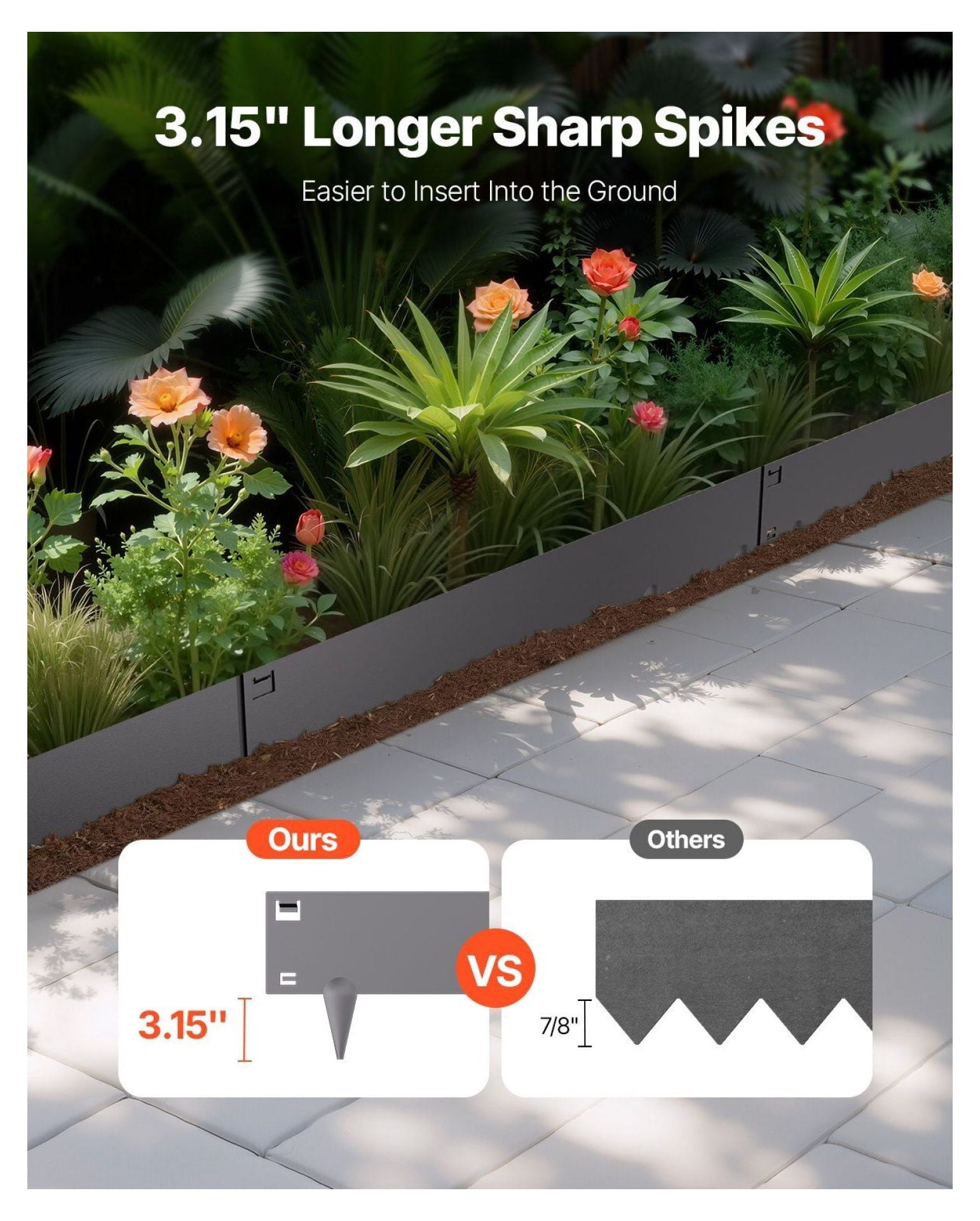 Steel Landscape Edging - 5 Pack, 39x5in Metal Garden Border