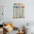 thumbnail image 4 of Healthy Food Posters Fruit And Vegetable Seasonality Chart Poster Canvas Painting Wall Art Poster for Bedroom Living Room Decor, 4 of 7