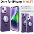 thumbnail image 6 of for iPhone 14 Case [Not Yellowing] [Military Grade Protection] [No.1 Strong Magnets] Magnetic Metal Matte Built-in Compatible with MagSafe Stand Case 6.1 inch 2022, Deep Purple, 6 of 12