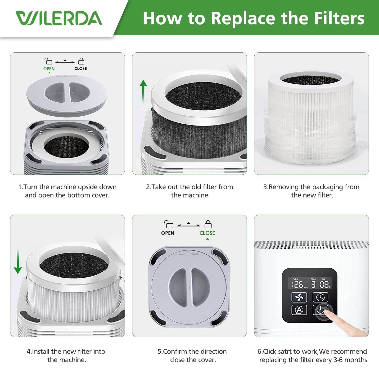 VEWIOR Official A1 A1W Air Purifier Replacement Filter H13 True HEPA Air Filter, Compatible with VEWIOR HQSC-50 HQKJ-80 A1 A1W Air Purifiers