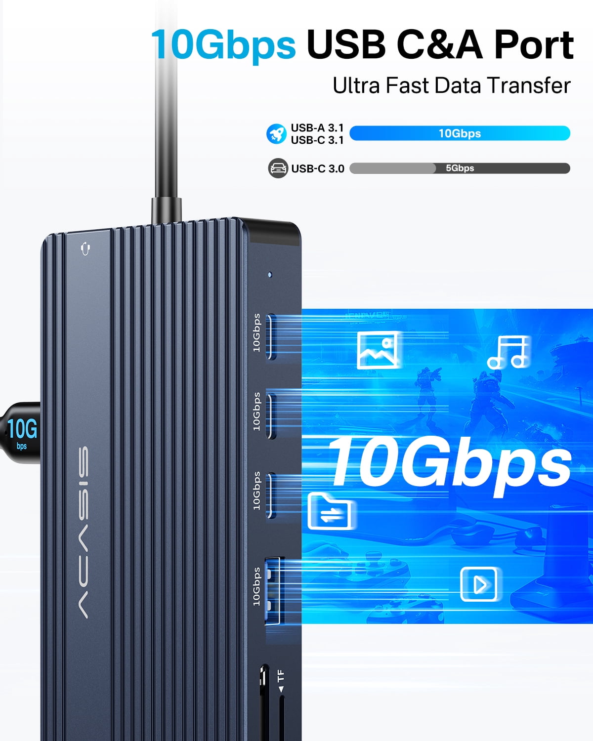 ACASIS 14-in-1 USB C Docking Station: Dual Monitor 4K@60Hz (2 HDMI + DP), 3 USB-C 10Gbps, 100W PD Charging, Gigabit Ethernet, SD/TF 3.0 for Laptops