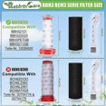 thumbnail image 2 of 2 Pcs Filter For Bosch Flexxo Serie 4 Filters Bbh32101 Bbh3zoo25 Bbh3211gb 25.2v /21.6v Replacement Filters, 2 of 3