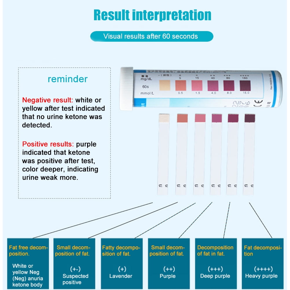 100Pcs Ketone Test Strips Home Ketosis Urinary Test Keto Strips Healthy