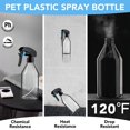 thumbnail image 4 of de PláStico en Aerosol para Soluciones Limpieza, Contenedor VacíO Reutilizable 10 Oz con Rociador Gatillo Negro Duradero, Paquete 3, 4 of 5