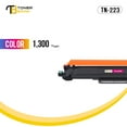 thumbnail image 3 of Toner Bank 1-Pack Compatible Toner Cartridge for Brother TN-223 TN 223 TN223M HL-L3210CW HL-L3230CDW MFC-L3710CW MFC-L3750CDW (Magenta), 3 of 8