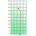 thumbnail image 6 of Infinite Discs Dynasty Fairway Driver - I-Blend Plastic (Red), 6 of 6
