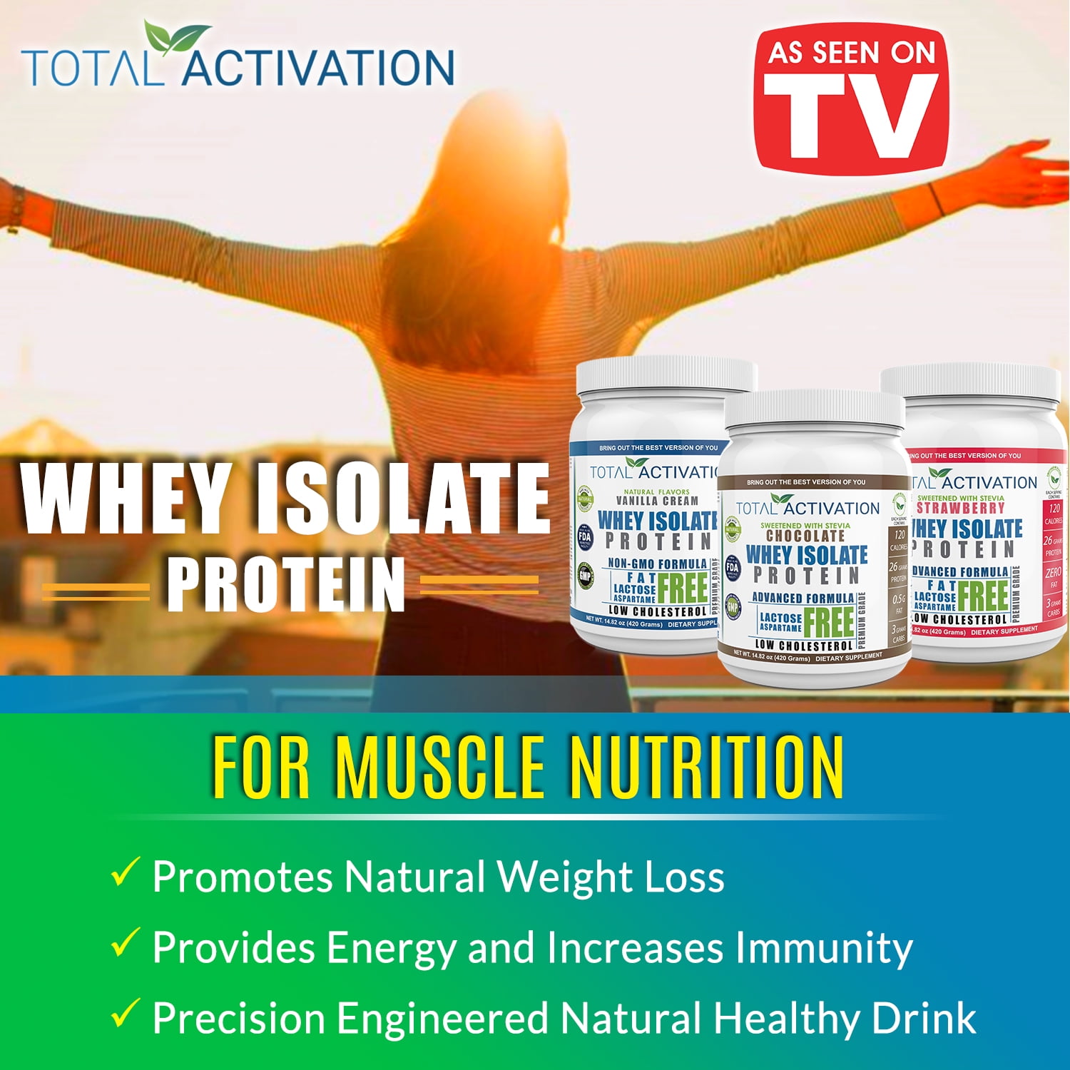 Total Activation Whey Protein Isolate Chocolate 26g Protein 14 82 Oz Walmart Com Walmart Com