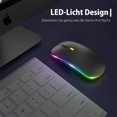 thumbnail image 5 of Actualizar PC Mouse Inalámbrico LED Ratón inalámbrico silencioso recargable Ratón inalámbrico para computadora portátil Ratones USB 2.4G con receptor USB Compatibilidad con computadora/PC/Tableta, 5 of 5