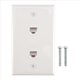 thumbnail image 3 of 1 Paquete de Placa Pared Ethernet 2 Puertos, Cat6 Hembra a Conector RJ45 Acoplador en LíNea Salida Pared,, 3 of 10