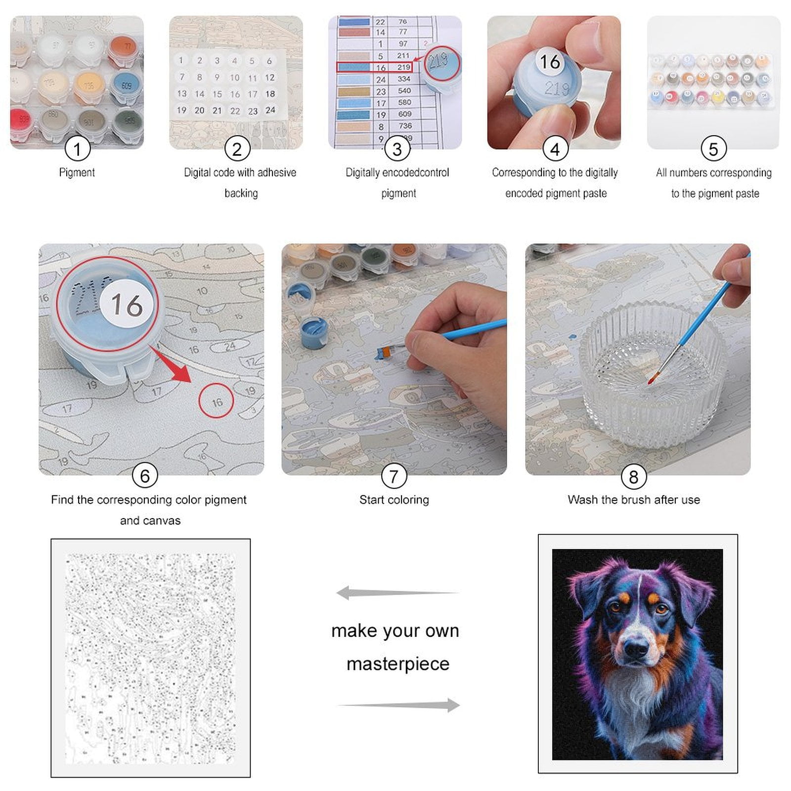 Paint By Numbers Kit for Adults Beginner - DIY Colorful Dog Portrait Art Canvas Painting Kits for Adults, Frameless Paint By Number for Adults for Home Wall Decor 16x20 Inch