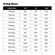 Danco 200-Piece Rubber Faucet O-Ring Kit (34443)