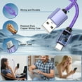 thumbnail image 6 of USB C Charger Fast Charging, 2.1A Dual Port Type C Charger Block with 2pcs Type C Cable 6FT, USB C Brick Cube Wall Charger Adapter Plug Charger Station Power Base Phone Charger Cords, Purple, 6 of 7