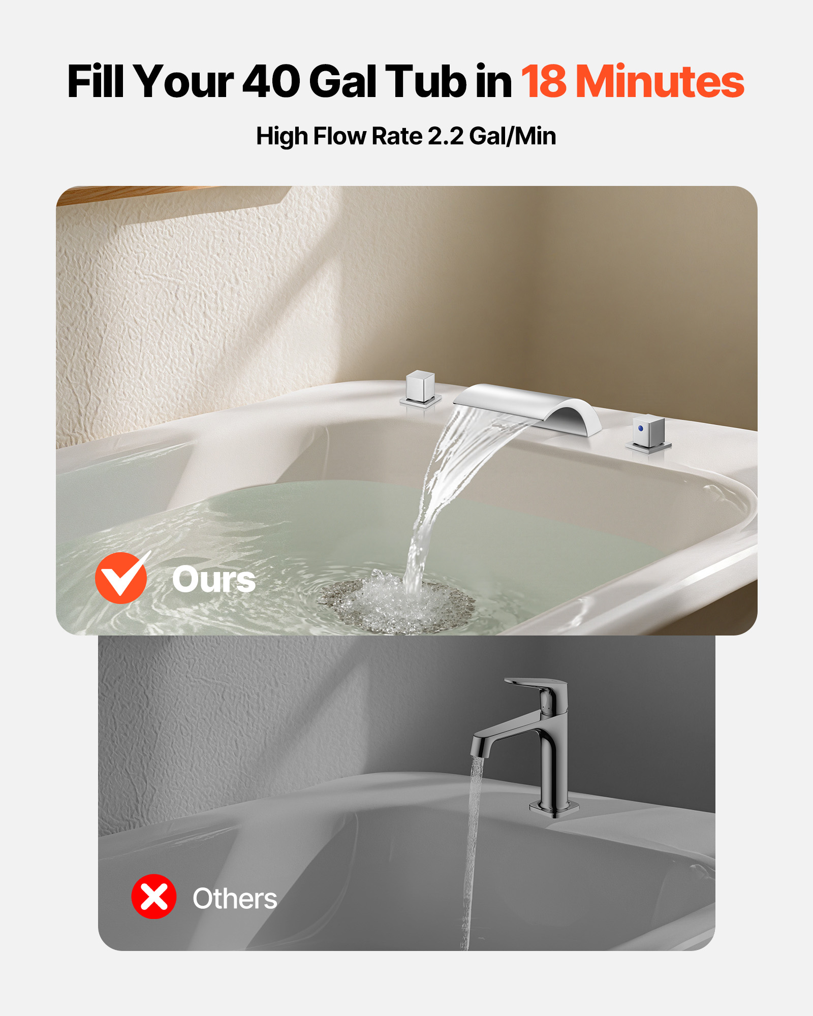VEVOR Roman Tub Faucet, 3 Hole Waterfall Bathtub Faucet, Bath Tubs Faucets Set with 2 Handles, Deck Mount Bath Tub Faucets Set for Adult Bathing, Silver, Waterfall Spout Design, Temperature Control