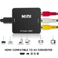 thumbnail image 5 of AV to HDMI Converter, HD Video Composite Adapter with RCA for Home Entertainment, 5 of 8
