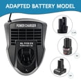 thumbnail image 4 of Cargador de batería LaipuDuo BC330 para Bosch 12V BAT411 BAT412A, 4 of 9